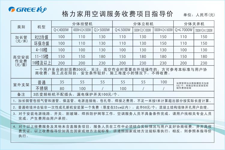 daikin大金ftxg250ncw大金2匹变频冷暖挂机空调